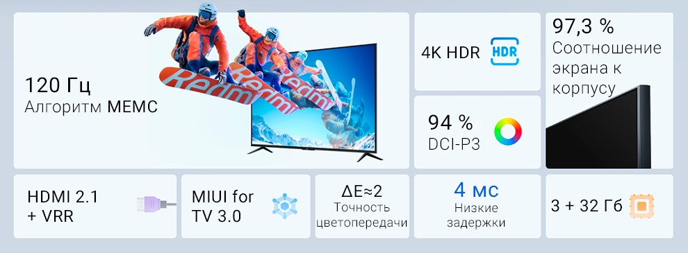 Телевизор Xiaomi Redmi Smart TV X55